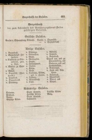 Verzeichnis der zum Lehenhofe des Großherzogthums Fulda gehoerigen Vasallen.