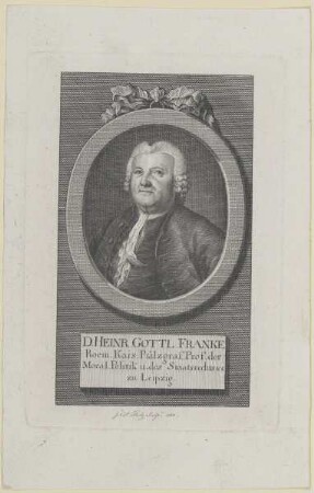 Bildnis des Heinr. Gottl. Franke