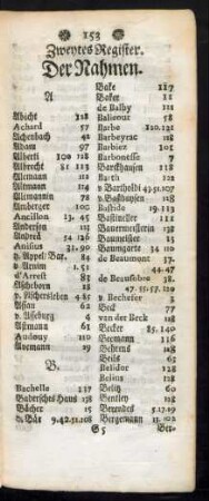 Zweytes Register der Nahmen