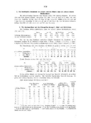 Statistische Beleuchtung des niederen und mittleren Schulwesens : C. Statistische Beleuchtung der mittleren Schulen ... ; (II., 3.)