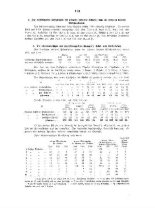 Statistische Beleuchtung des niederen und mittleren Schulwesens : C. Statistische Beleuchtung der mittleren Schulen ... ; (II., 3.)