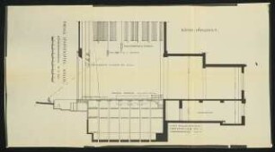Preußisches Staatstheater, Kassel: Bühnengrundriss und Bühnenlängsschnitt 1:100