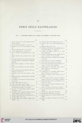 II. Indice delle illustrazioni