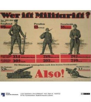 Wer ist Militarist? - Also!