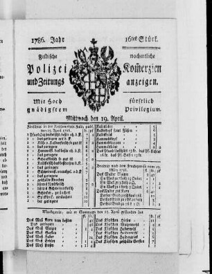 16tes Stück., Ausgabe vom 19. April 1786