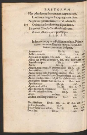 Index eorum, quae in Fastis notavimus ...