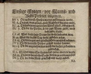Lustige Fragen / vor Manns- und Weibs-Personen insgemein.