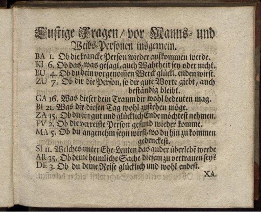 Lustige Fragen / vor Manns- und Weibs-Personen insgemein.