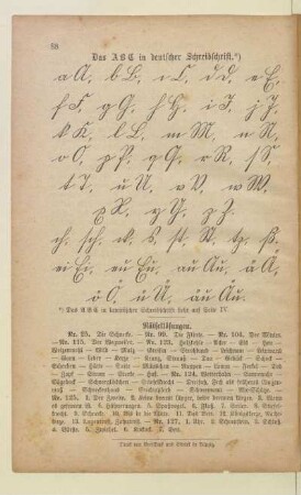 Das ABC in deutscher Schreibschrift