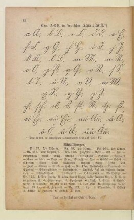 Das ABC in deutscher Schreibschrift