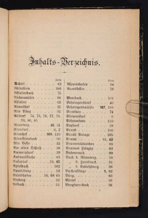 Inhalts-Verzeichnis.