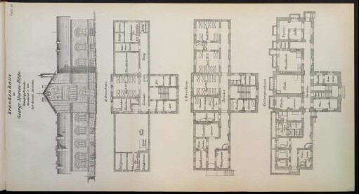 Taf. 32. Krankenhaus in Georgs-Marien-Hütte