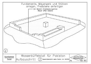 Wasserbüffelstall für Pakistan Aufbauschritt (2. Gesamtübersicht siehe Zeichn. Nr 922321)