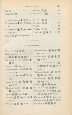 D. Chinese books