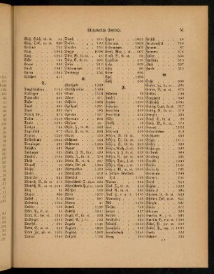 51-58