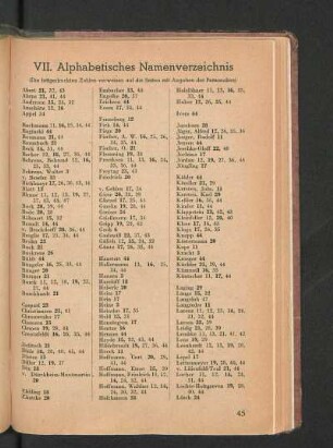 VII. Alphabetisches Namenverzeichnis