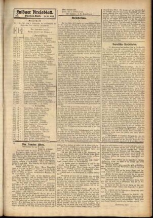 Zweite Ausgabe vom Freitag, den 10. Oktober 1913.