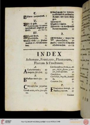 Index Arborum, Frictium, Plantarum, Florum & Fructuum