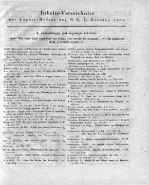 Monatsregister August 1803.
