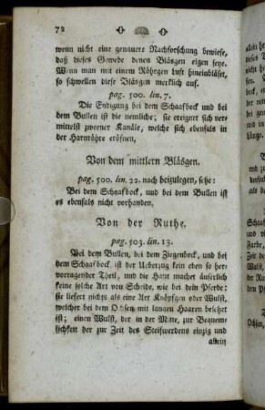 Von der Ruthe. - Von dem Rumpf der Ruthe.