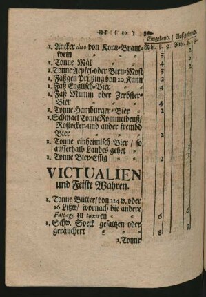 Victualien und Feiste Wahren