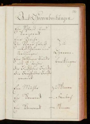 Amt Herrenbreitungen
