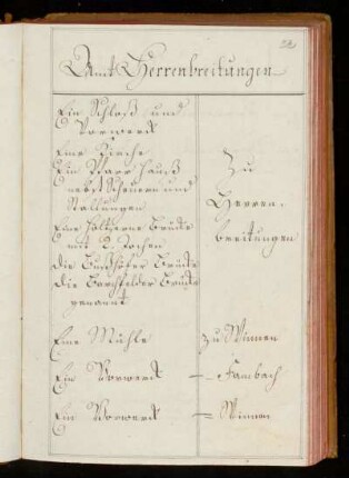 Amt Herrenbreitungen