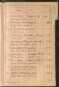 Standesamtsbuch der Stadt Aschaffenburg: Register Eheschließungen 1927 - 1929