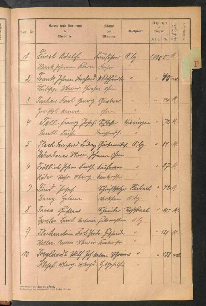 Standesamtsbuch der Stadt Aschaffenburg: Register Eheschließungen 1927 - 1929