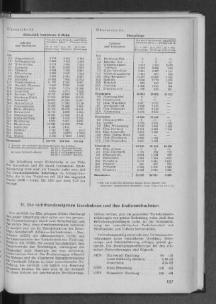 Übersicht 33: Elektrisch betriebene S-Bahn