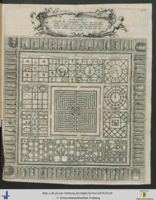 Kupfertafel: Ägyptisches Labyrinth.