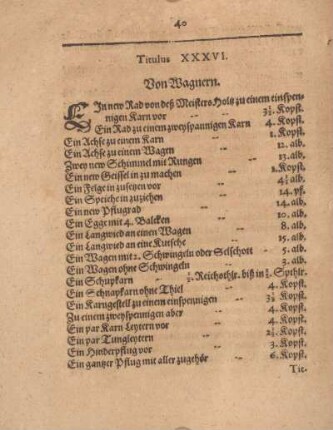 Titulus XXXVI. Von Wagnern.