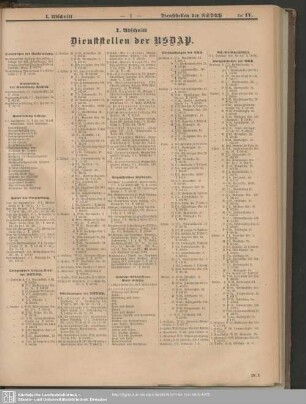 I. Abschnitt. Dienststellen der NSDAP