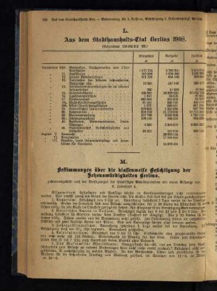 M. Bestimmungen über die klassenweise Besichtigung der Sehenswürdigkeiten Berlins
