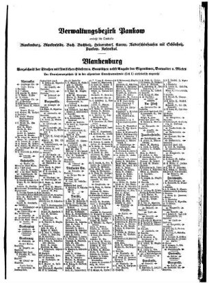 Blankenburg, Blankenfelde, Buch, Buchholz, Heinersdorf, Karow, Niederschönhausen mit Schönholz