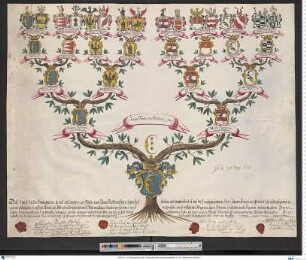 Pretlack, Johann Franz von