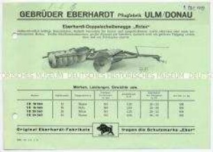 Eberhardt-Doppelscheibenegge "Rotex"