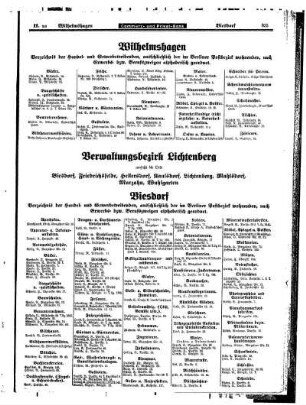 Biesdorf, Friedrichsfelde, Hellersdorf,Kaulsdorf, Lichtenberg, Mahlsdorf, Marzahn, Wuhlgarten