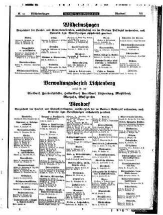 Biesdorf, Friedrichsfelde, Hellersdorf,Kaulsdorf, Lichtenberg, Mahlsdorf, Marzahn, Wuhlgarten