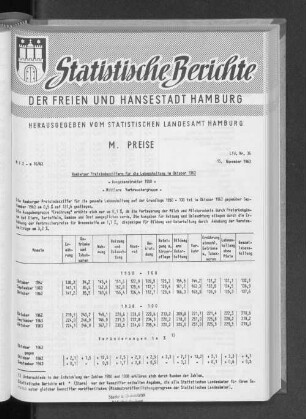 Hamburger Preisindexziffern für die Lebenshaltung im Oktober 1963 : Lfd. Nr. 36