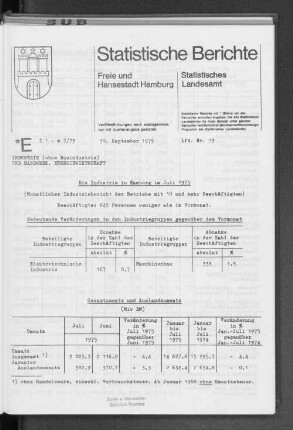 Die Industrie in Hamburg im Juli 1975 : Lfd. Nr. 13