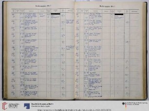 Nr. 1964/200