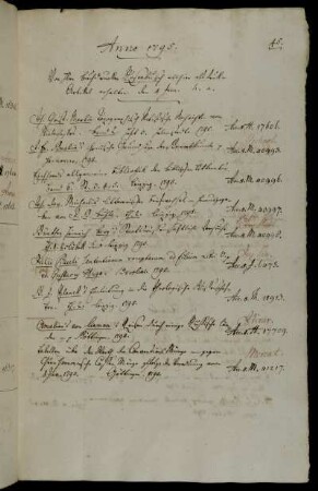 Von Hhrn Buchdrucker Rosenbusch allhier als Druk-Artikel erhalten. den 4 Jan. h. a.