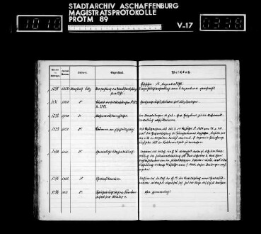 Jahrgang 1894