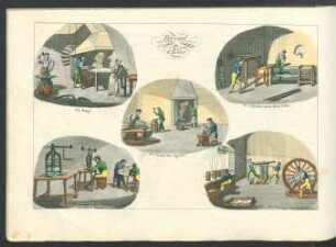 Tafel: Travail de l'Acier.