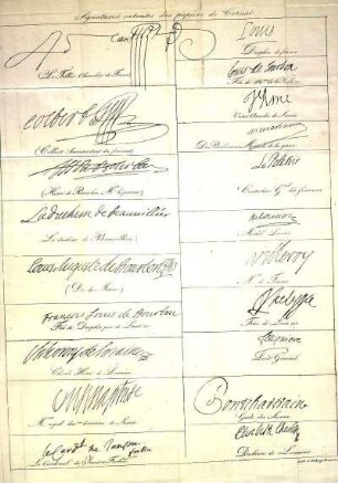 Signatures extraites des papiers de Catinat.