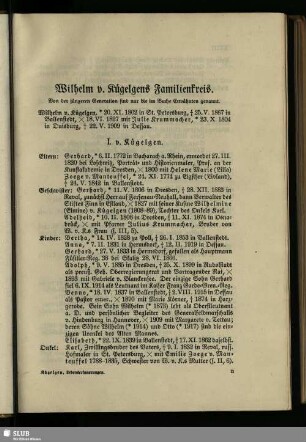 Wilhelm v. Kügelgens Familienkreis
