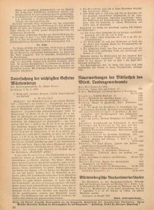 Neuerwerbungen der Bibliothek des Württ. Landesgewerbeamts