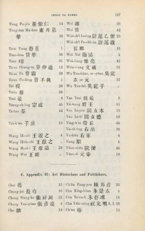 C. Appendix II: Art historians and publishers