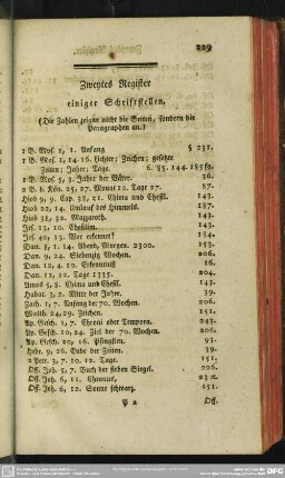 Zweytes Register einiger Schriftstellen
